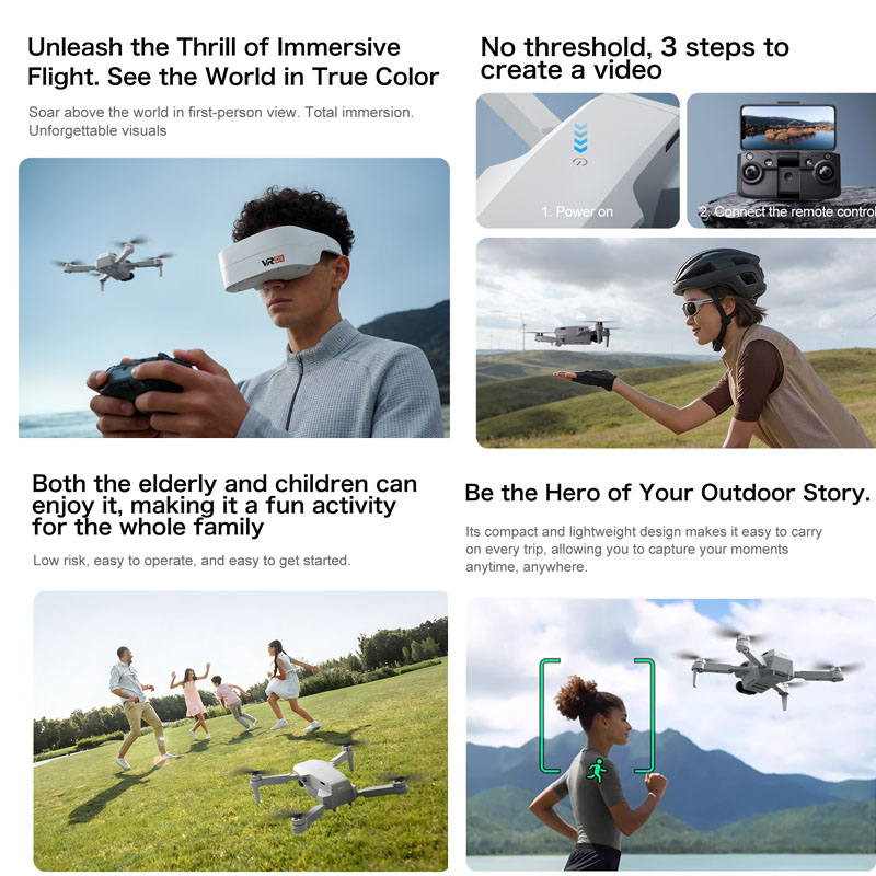 Новый дрон Aeri100 с оптическо – обзор и цена Jjrc Drone X12